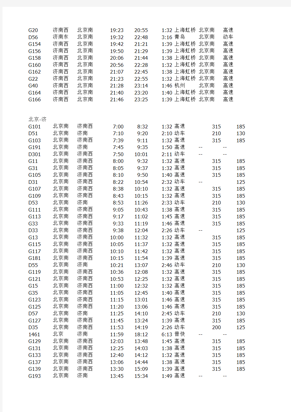 北京—济南动车和高铁时刻表