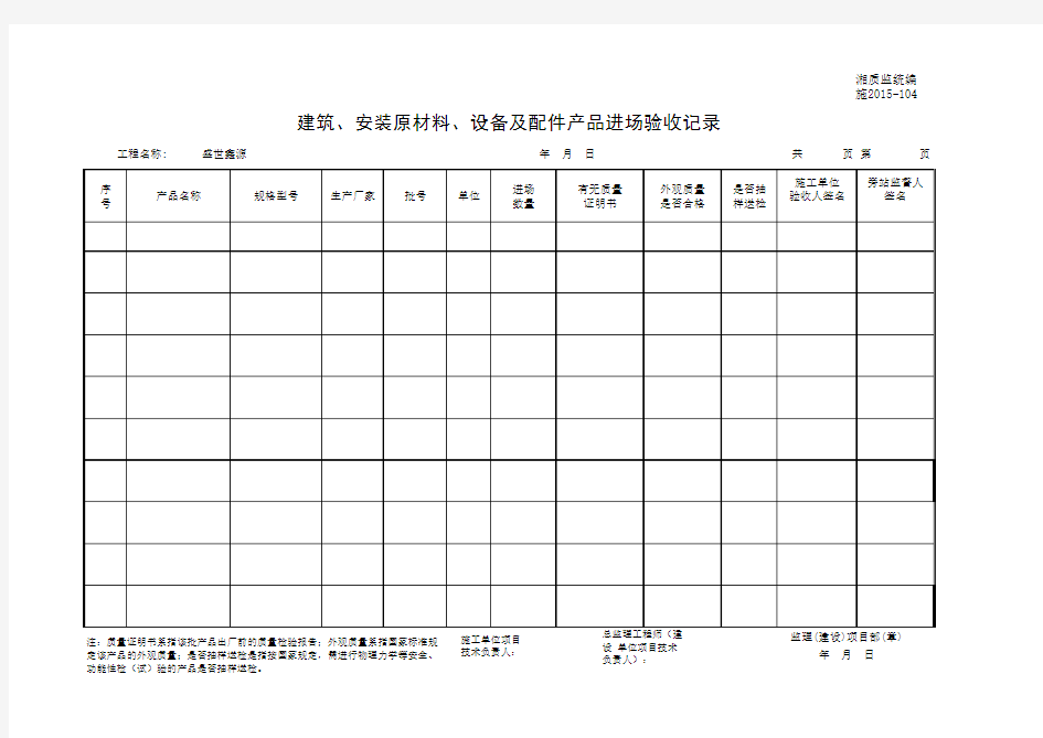 001-施2015-104建筑、安装材料、设备及配件产品进场验收记录