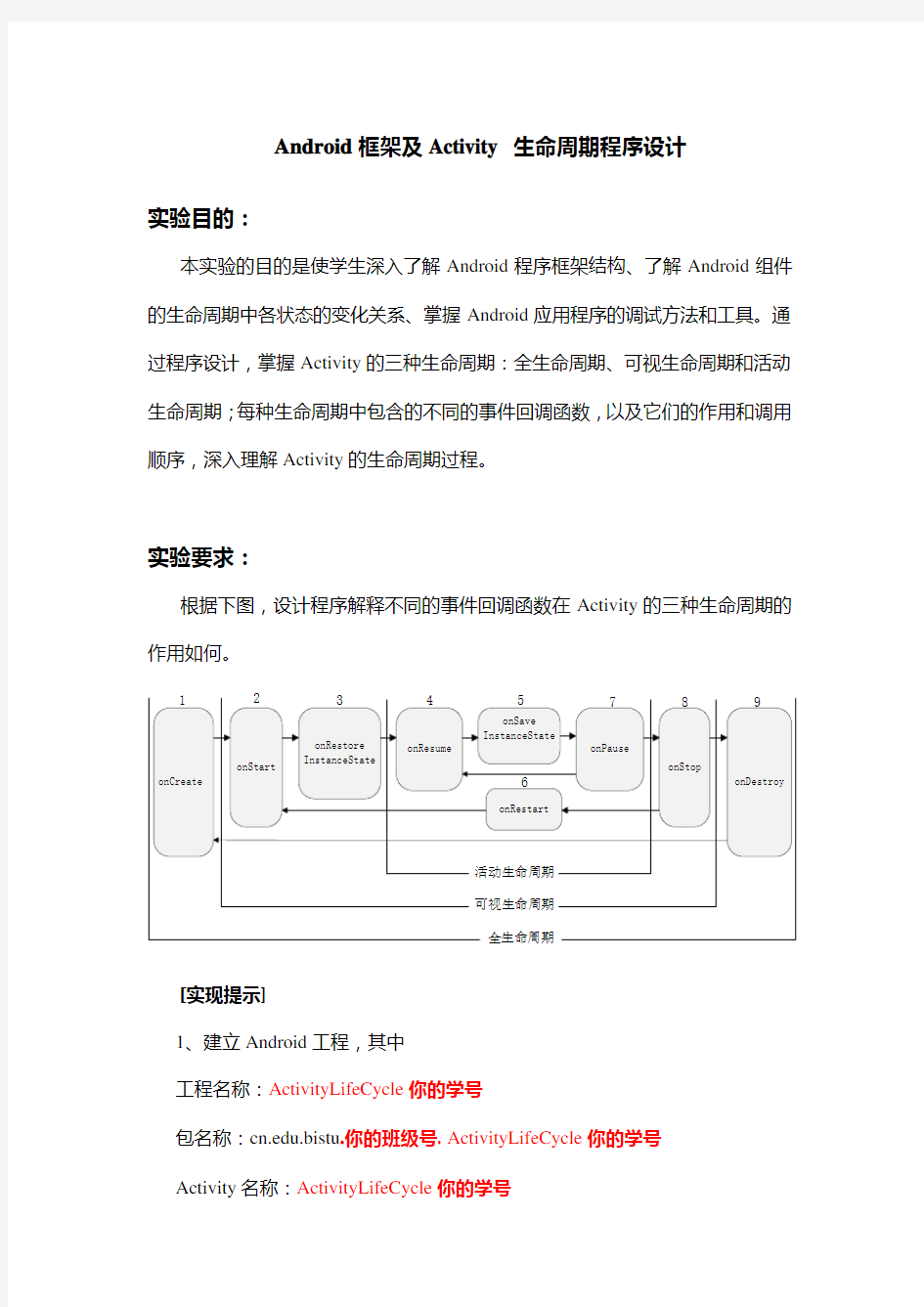 Android实验报告—Android框架及Activity 生命周期程序设计