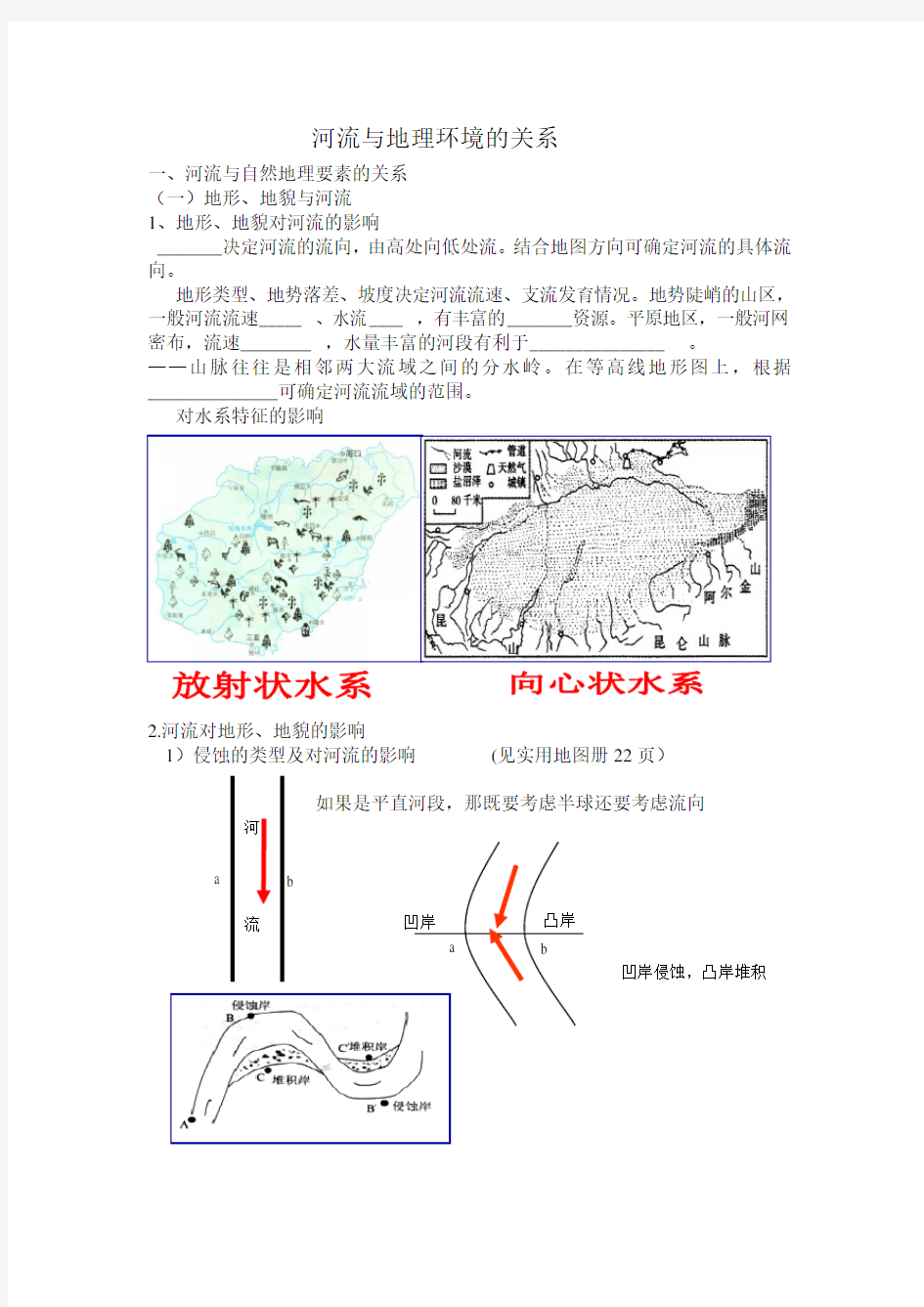 河流与地理环境