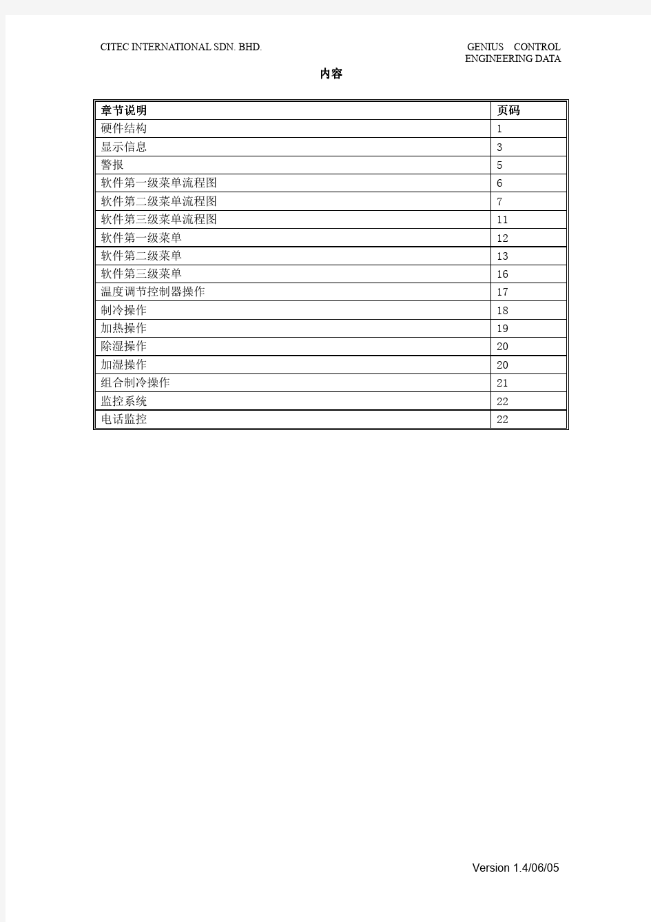 CITEC控制器操作手册(CGD1)