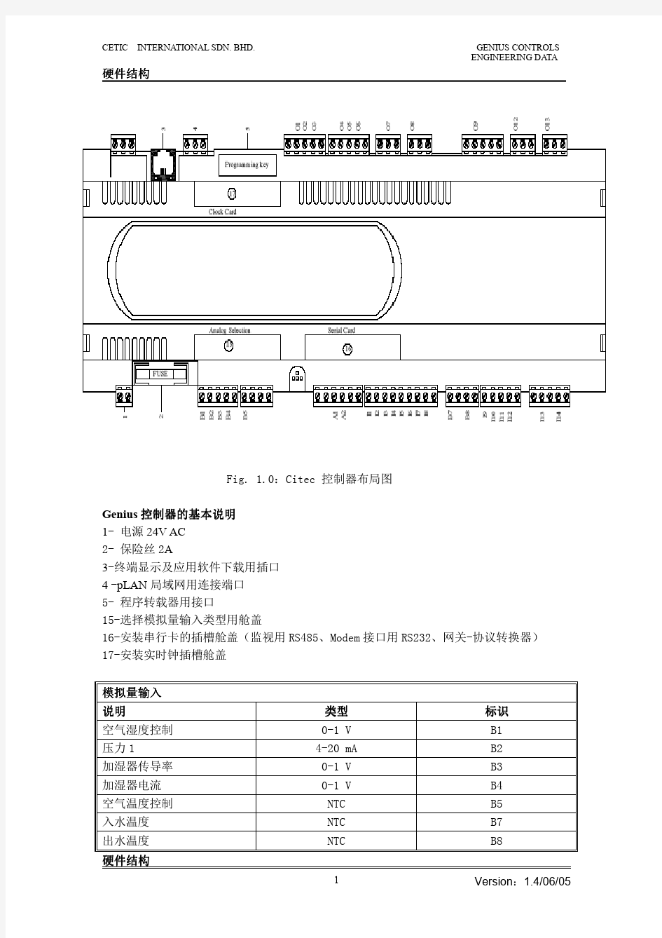 CITEC控制器操作手册(CGD1)