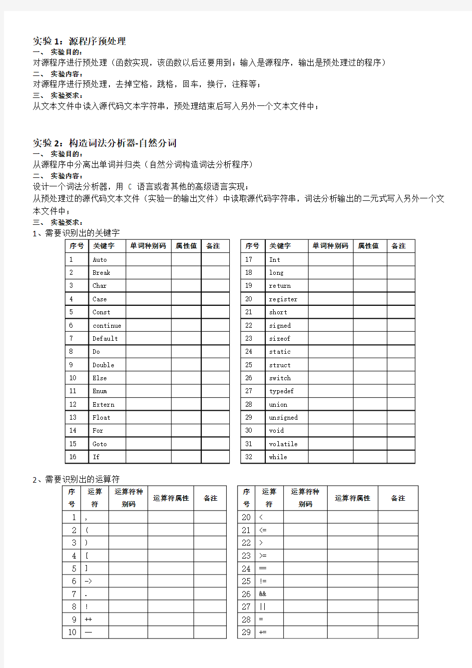 编译原理实验