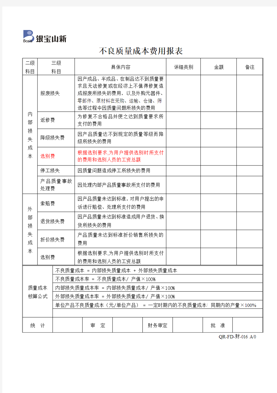 不良质量成本费用报表