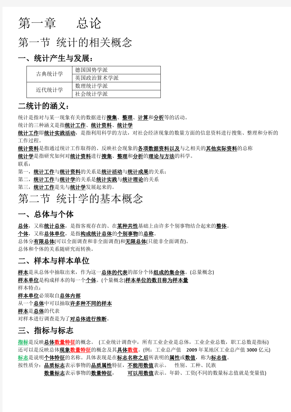 2012年统计从业资格统计学统计基础知识1-7章