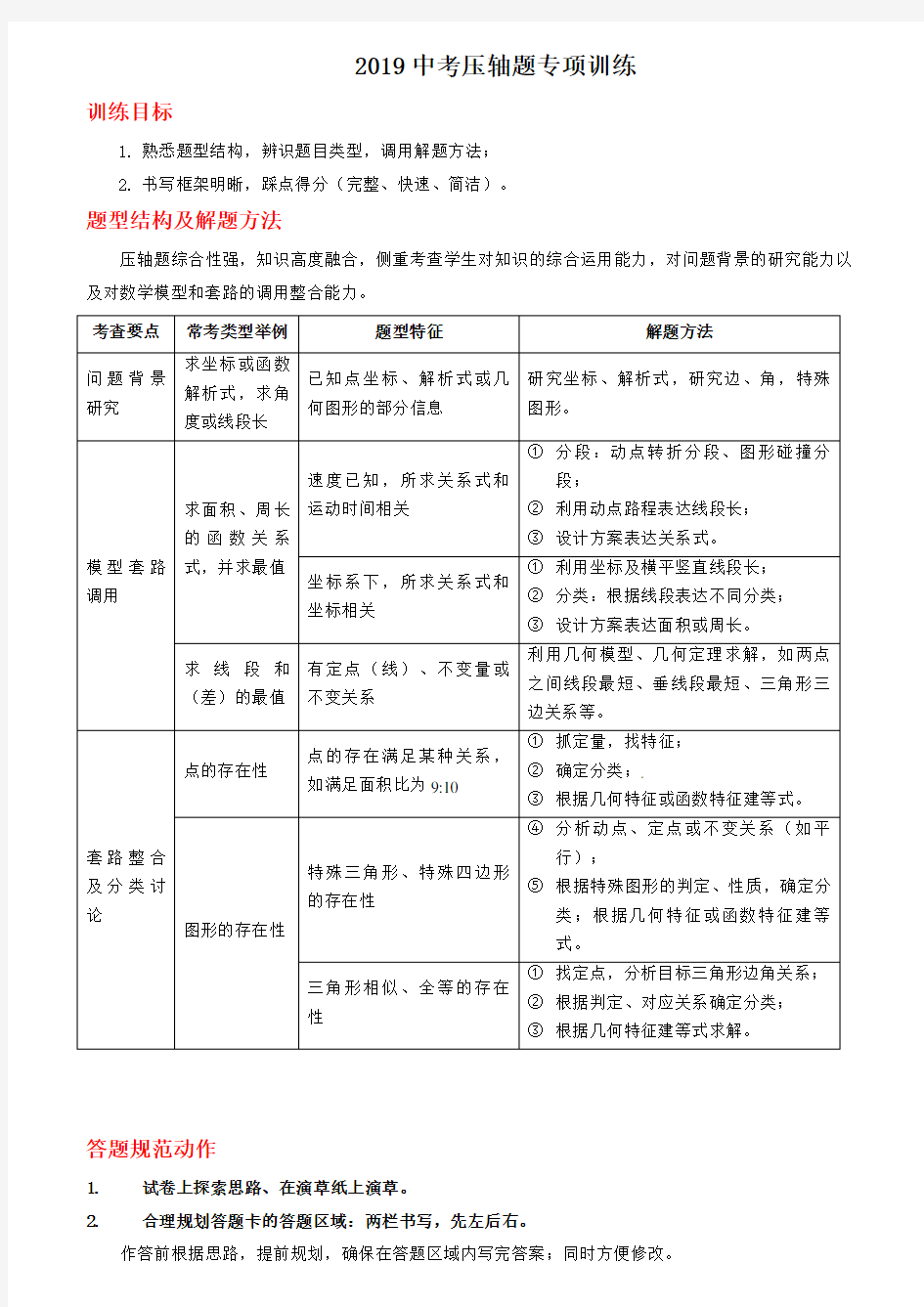 2019中考数学压轴题专项训练有答案