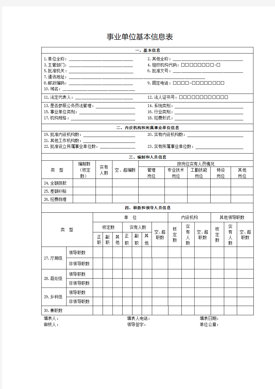 事业单位基本信息表