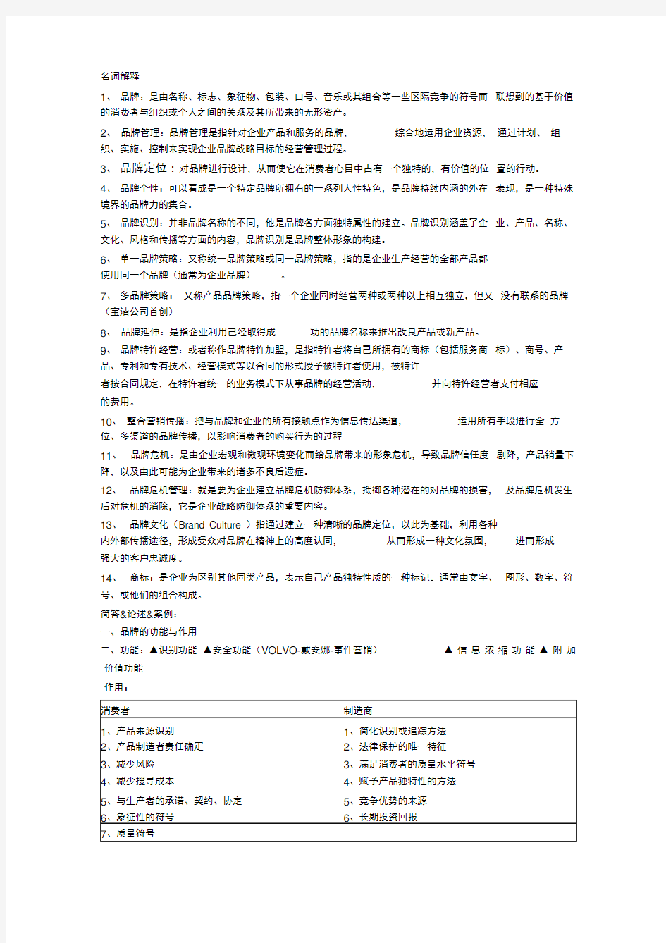 品牌管理期末复习重点整理