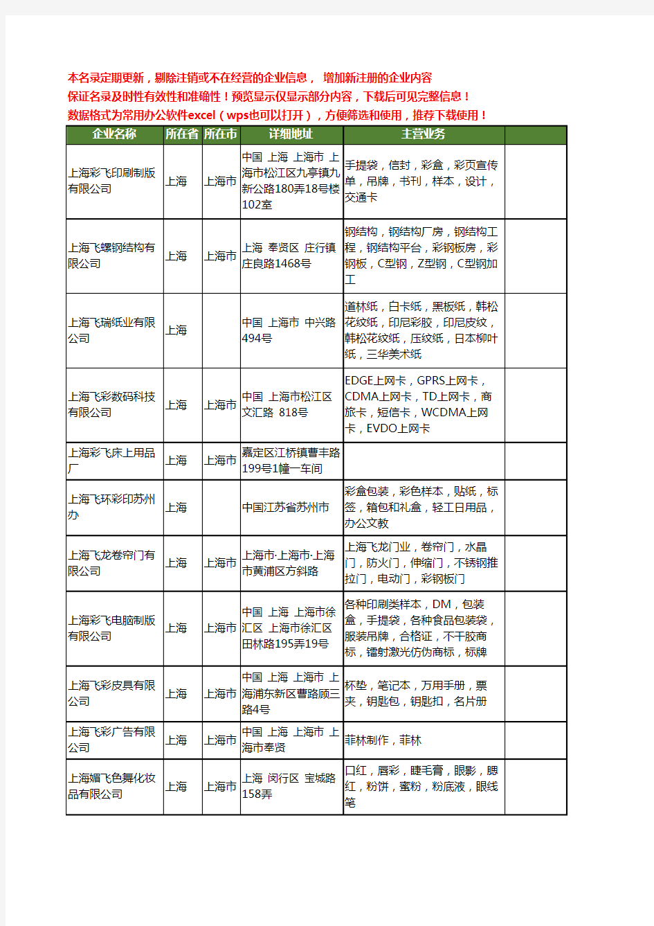 新版上海市飞彩工商企业公司商家名录名单联系方式大全20家