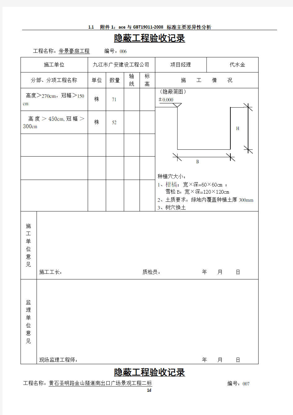 树穴隐蔽工程验收记录