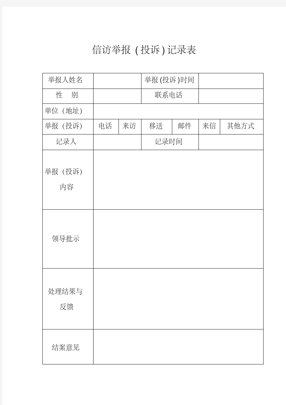 【精选】信访举报(投诉)登记表