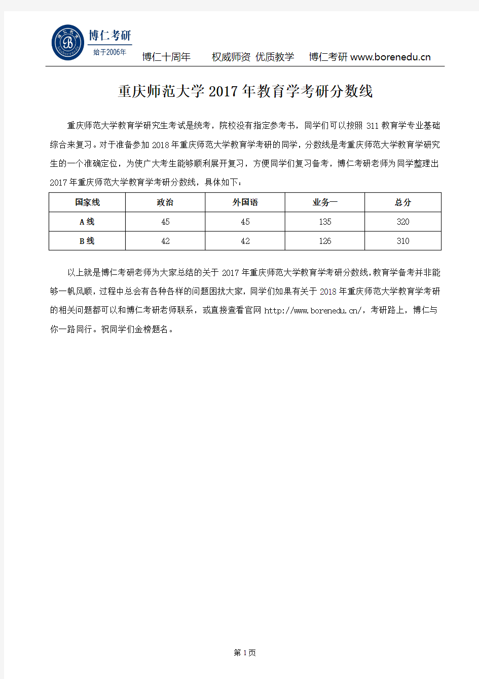 重庆师范大学2017年教育学考研分数线
