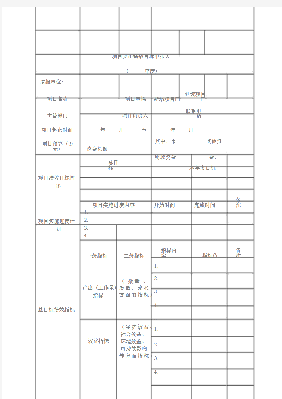 项目支出绩效目标申报表与填报说明、填写示范