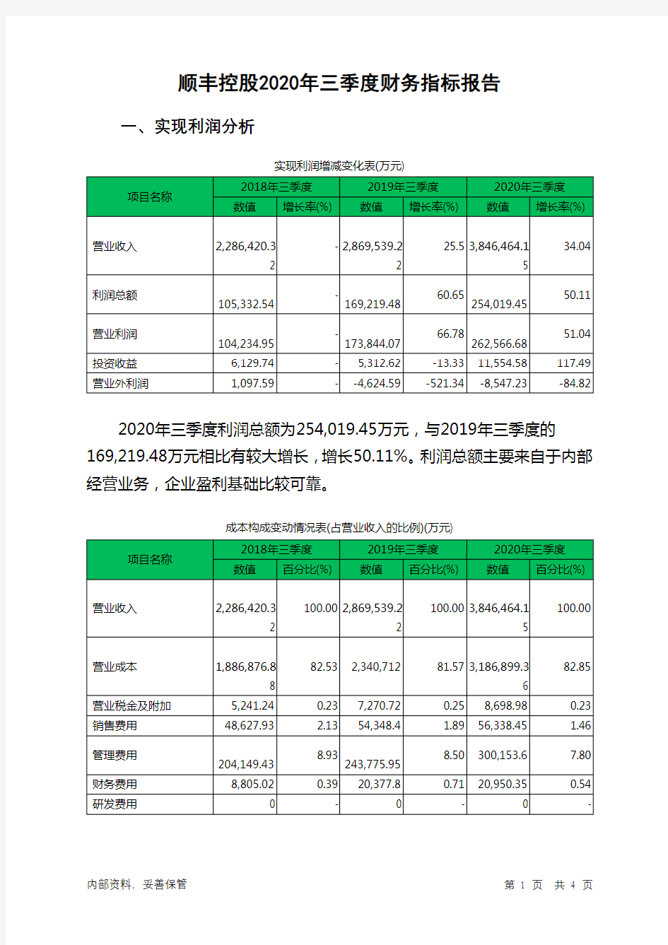 顺丰控股2020年三季度财务指标报告