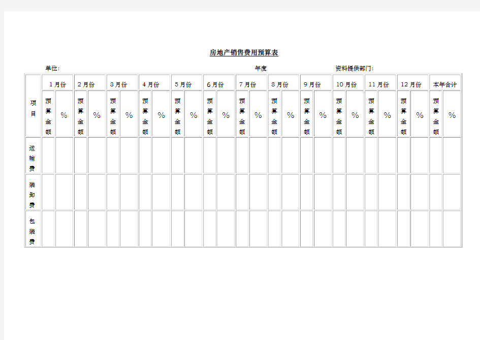 房地产销售费用预算表