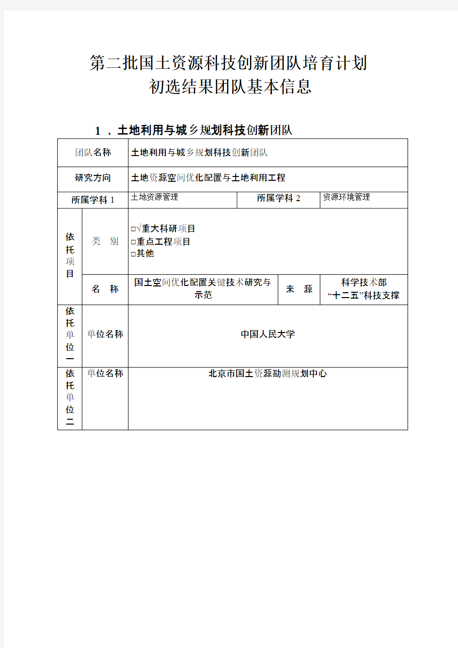 第二批国土资源科技创新团队培育计划初选结果人员基本