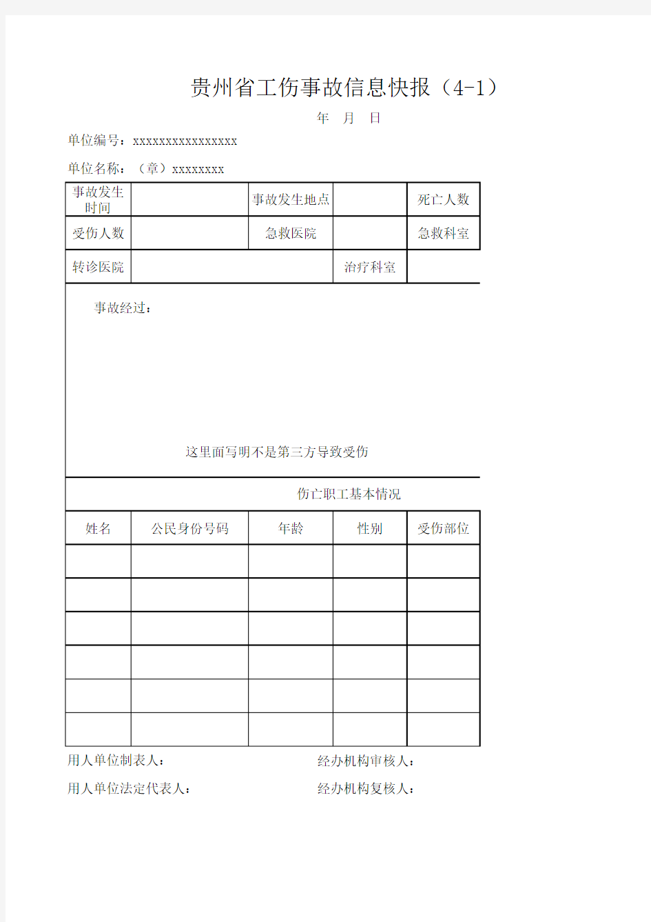 贵州省工伤事故信息快报(4-1)