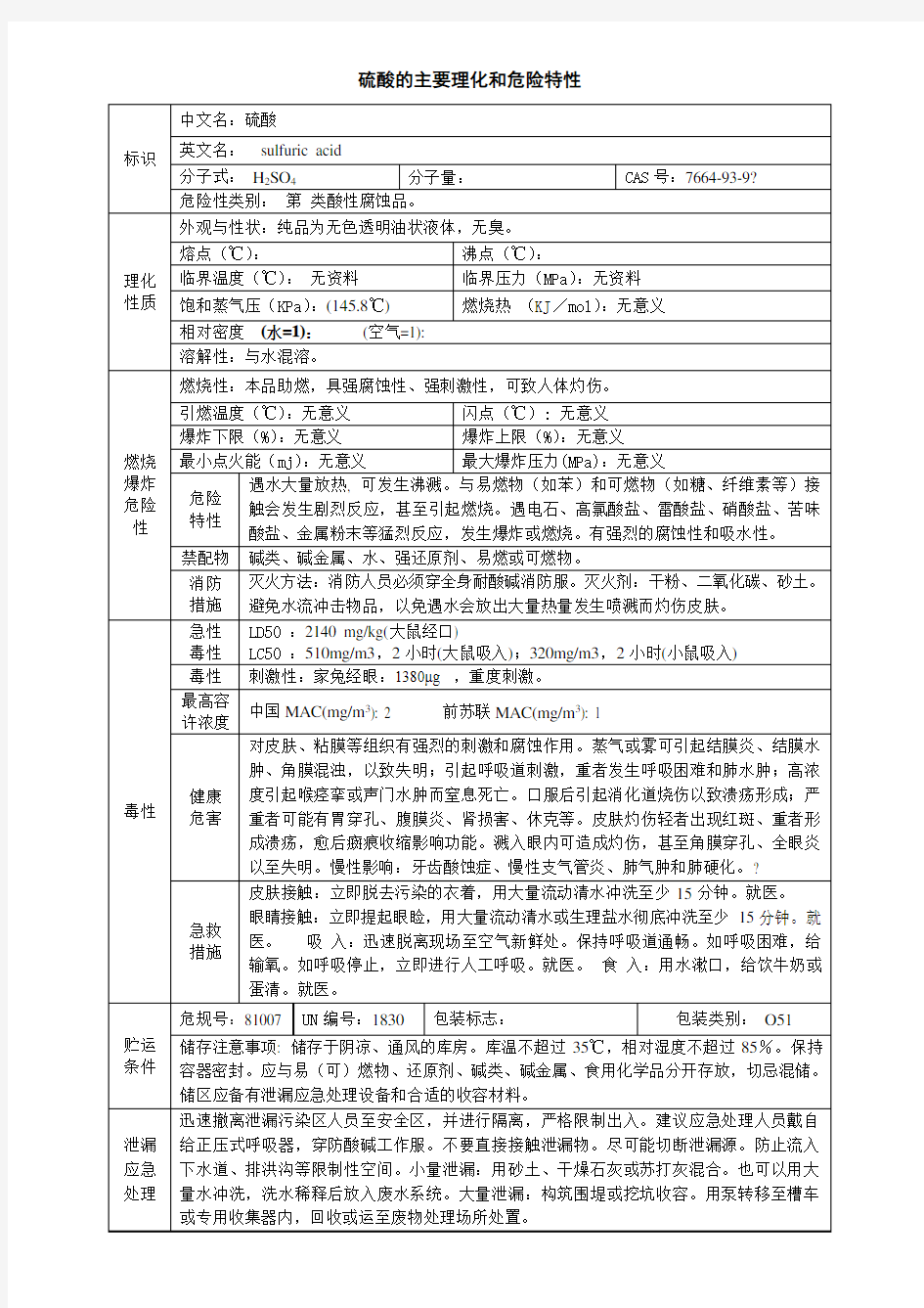 硫酸的主要理化和危险特性 MSDS