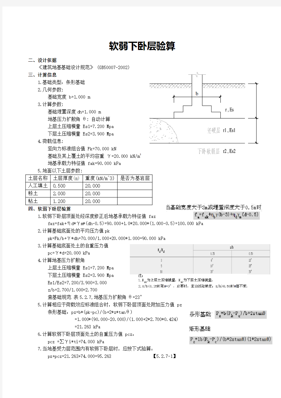 软弱下卧层验算实例