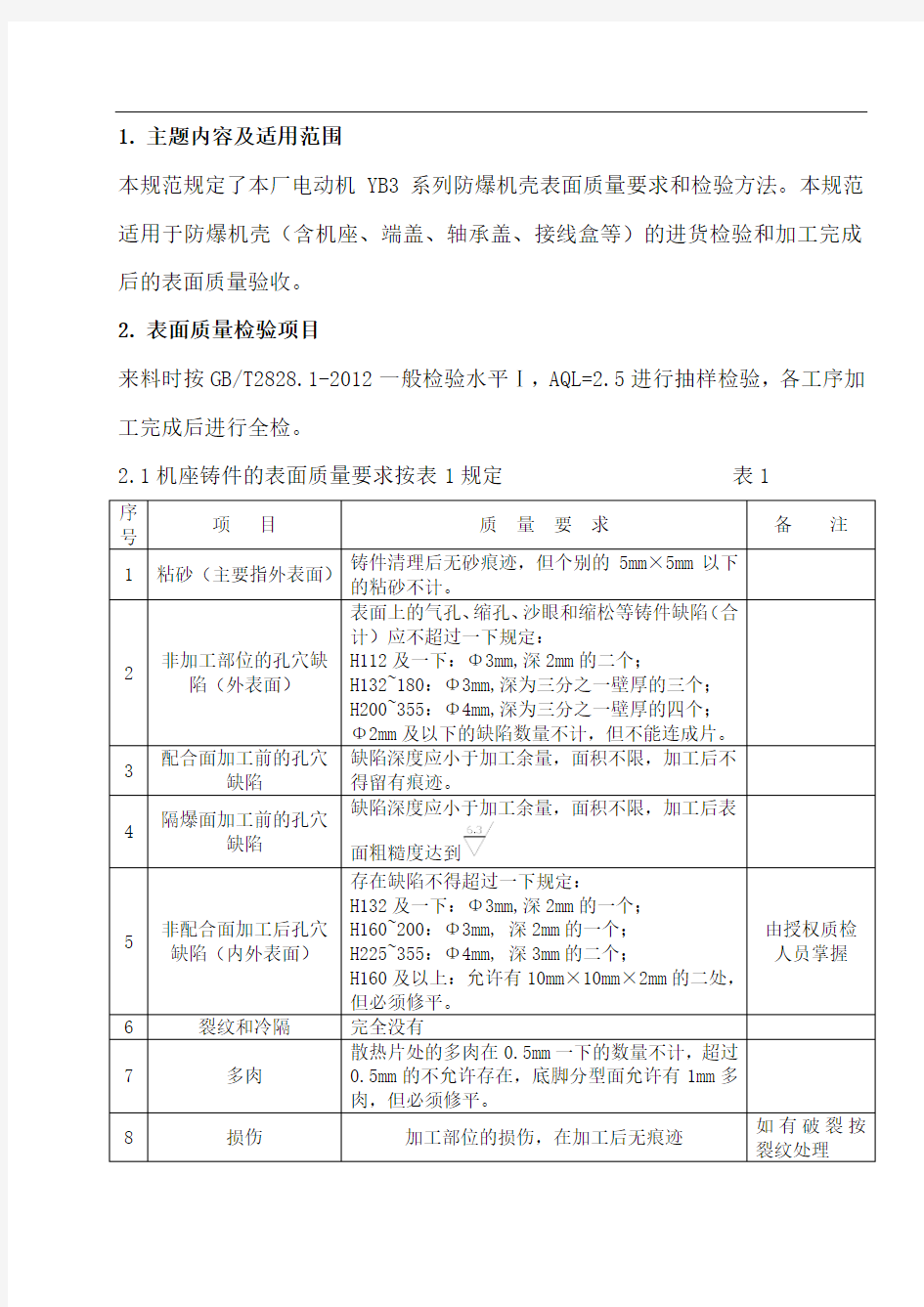 YB3系列防爆电机检验规范