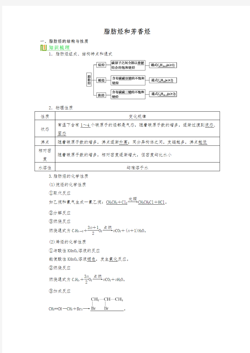 高中化学选修五系列3脂肪烃和芳香烃