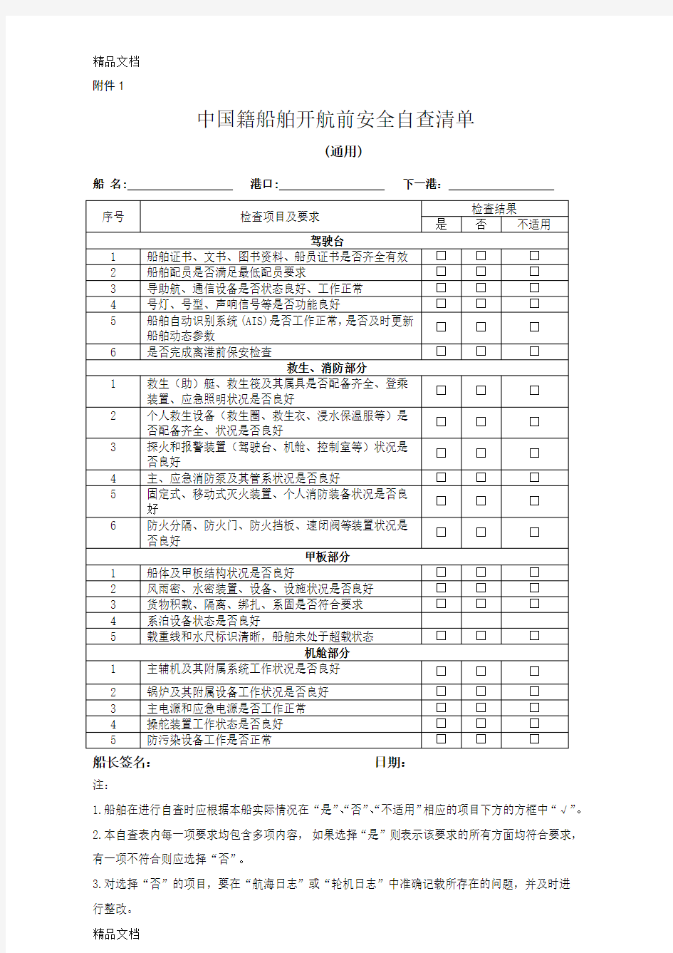 中国籍船舶开航前安全自查清单(新版)知识分享