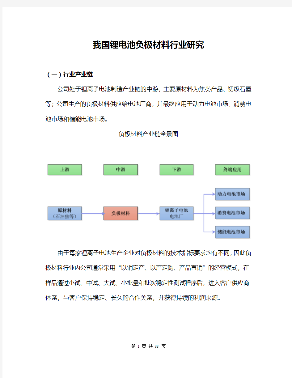 我国锂电池负极材料行业研究