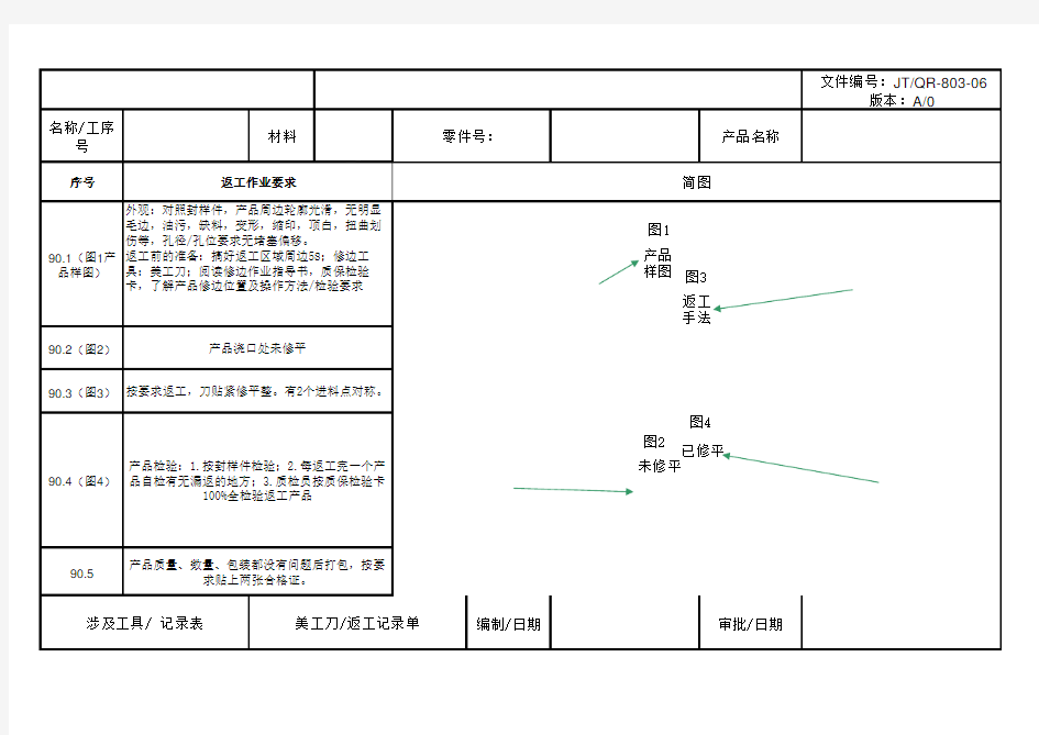 返工作业指导书