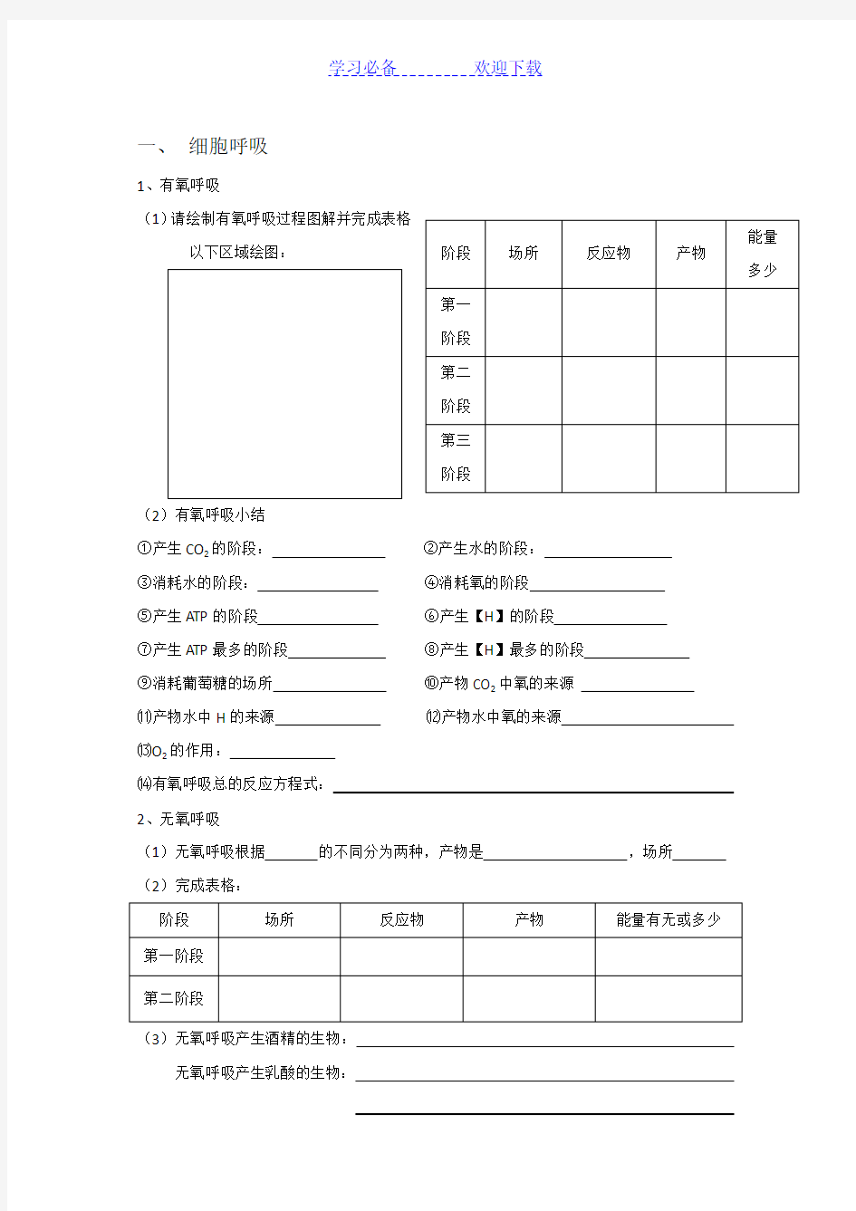 高中生物必修一第五章-知识总结