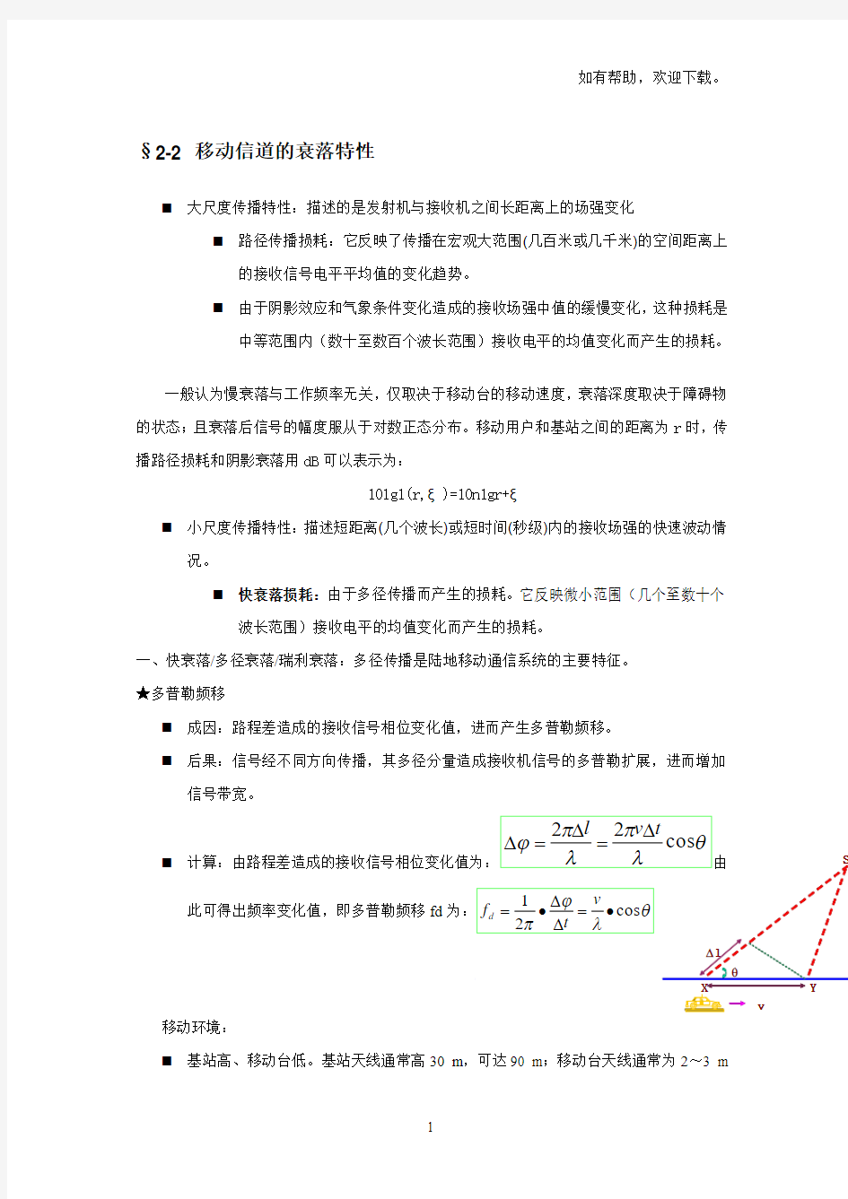 移动信道的衰落特性