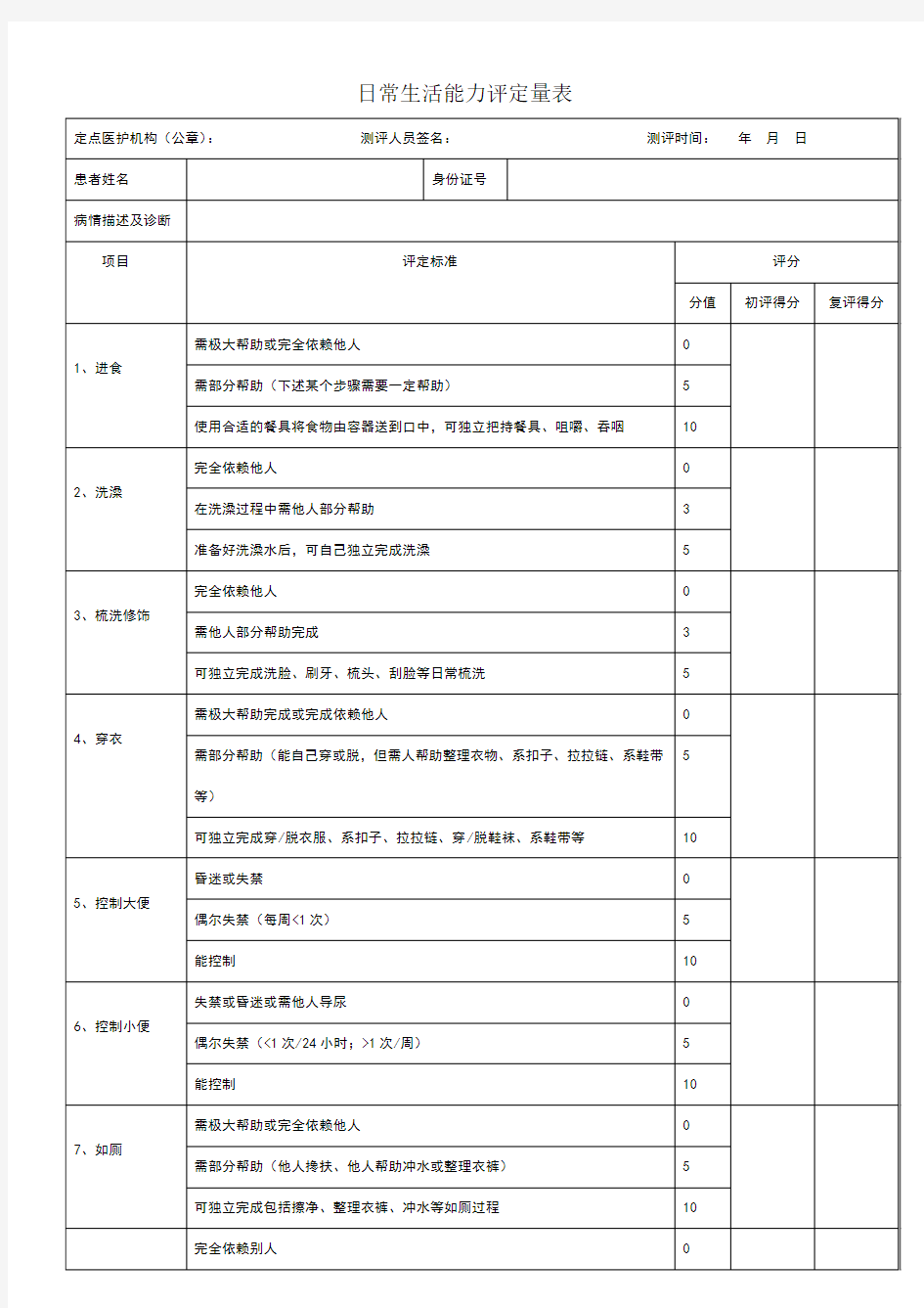 日常生活能力评定量表75944