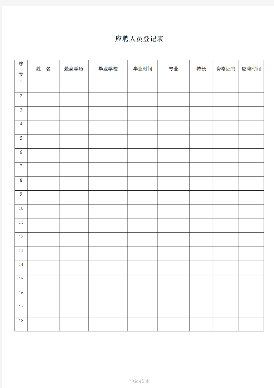 招聘面试表格