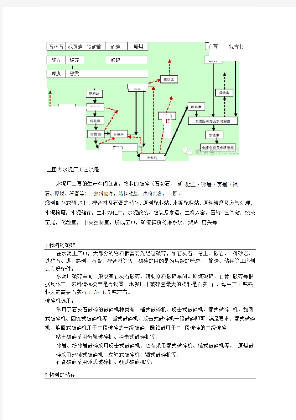 水泥厂工艺设计概况