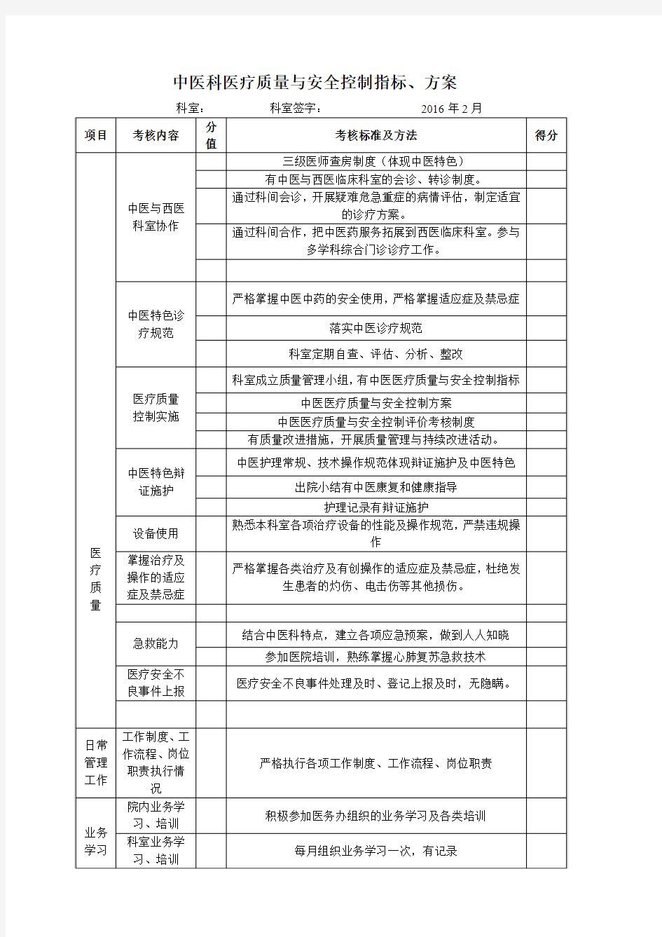 中医科医疗质量与安全控制指标、方案