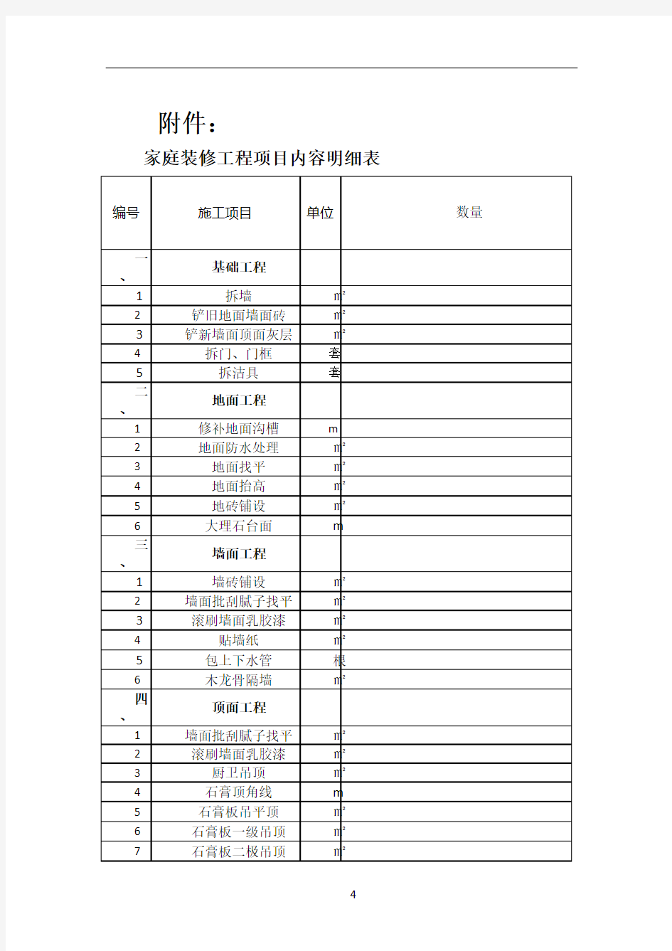 家庭装修工程项目内容明细表