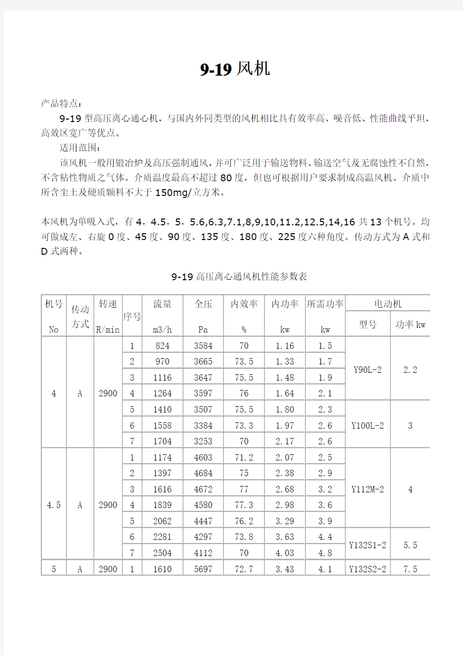 9-19风机性能参数