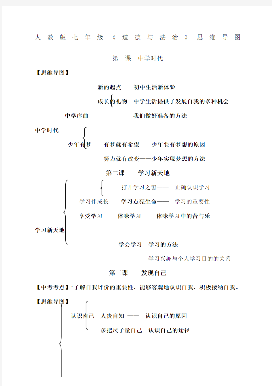 人教版七年级道德与法治》思维导图