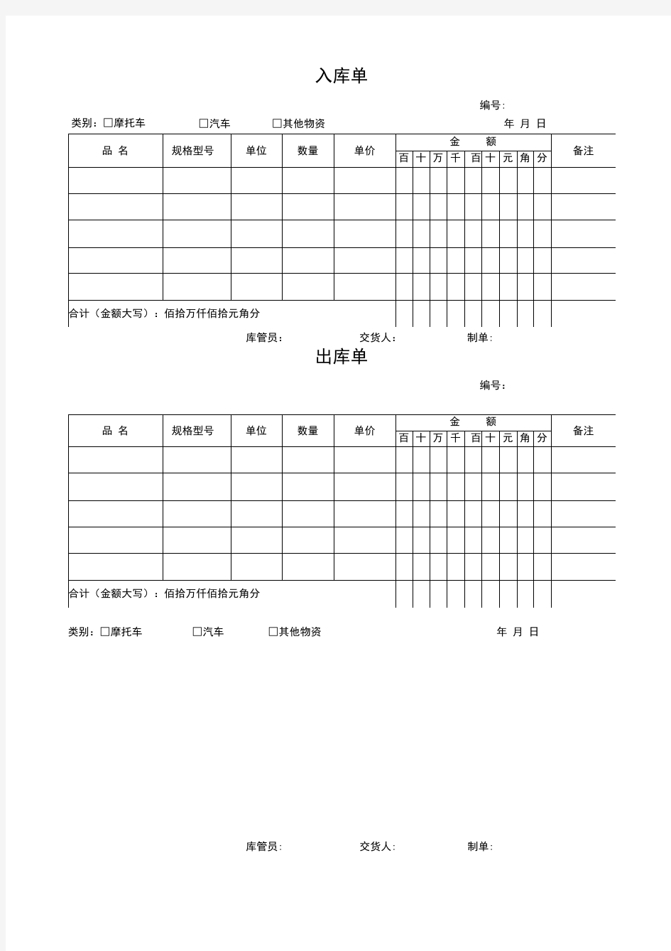 完整仓库管理表格大全汇总仓库管理全套常用表格模板推荐文档