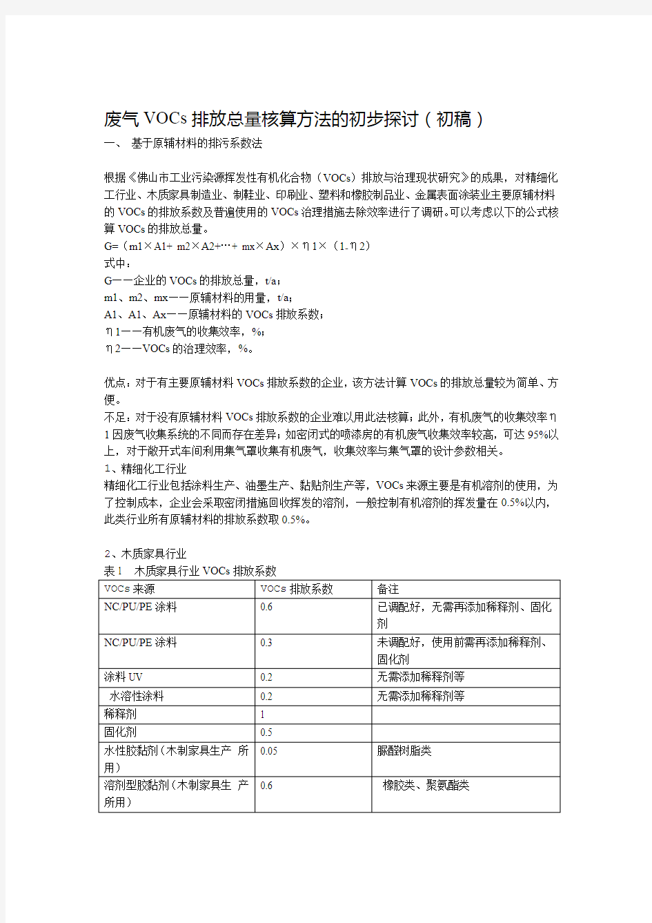 废气VOCs排放总量核算方法的初步探讨初稿