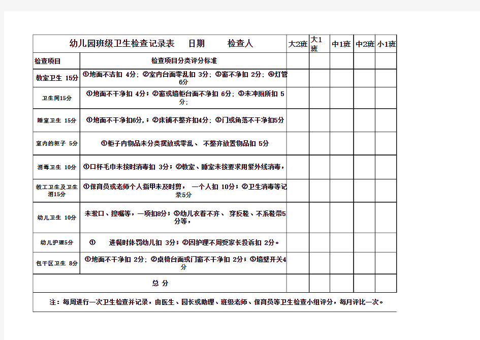 班级卫生检查记录