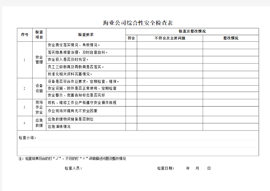 综合性安全检查表(安全检查记录表)