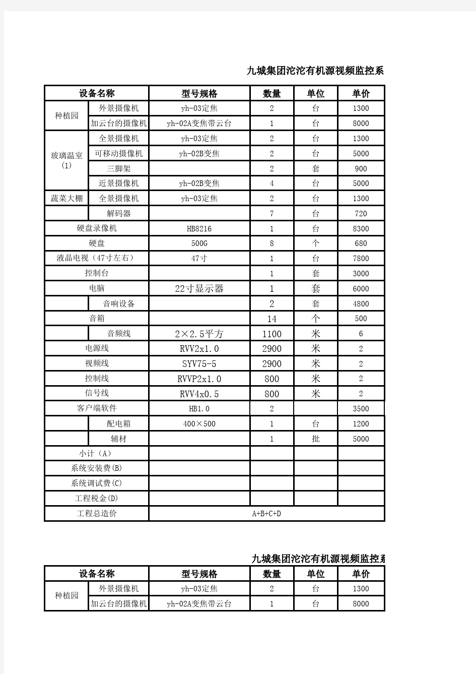 视频监控系统报价表格-01