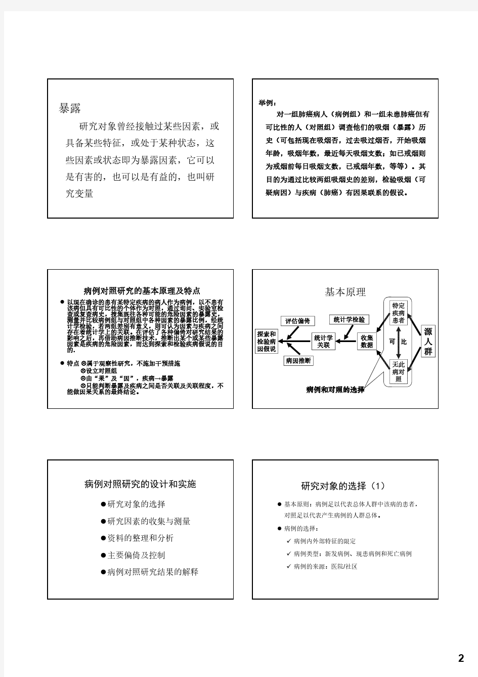 病例对照研究