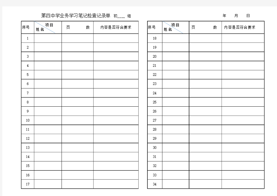 业务笔记检查记录模板 