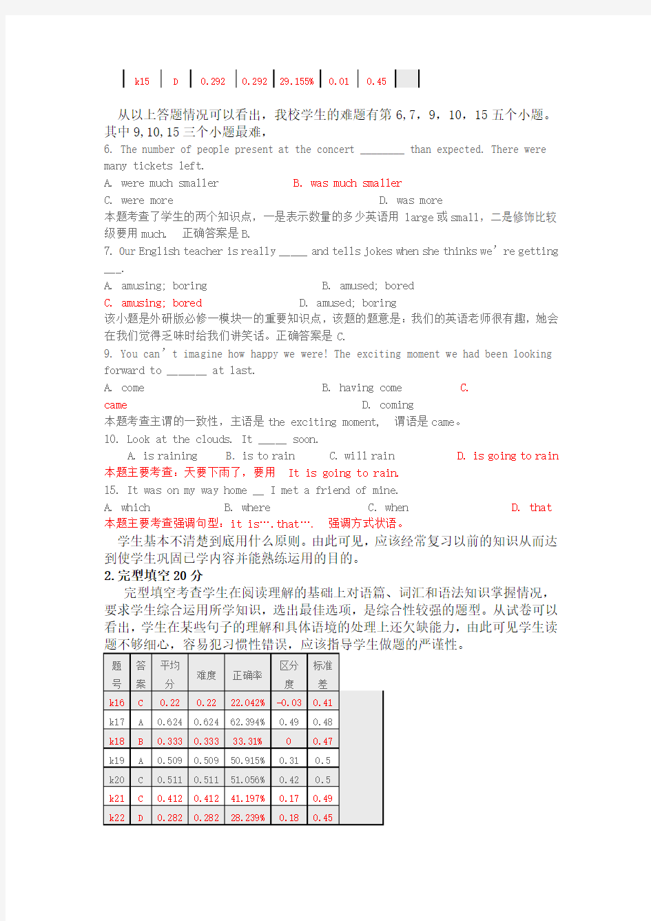 高一英语试卷分析报告