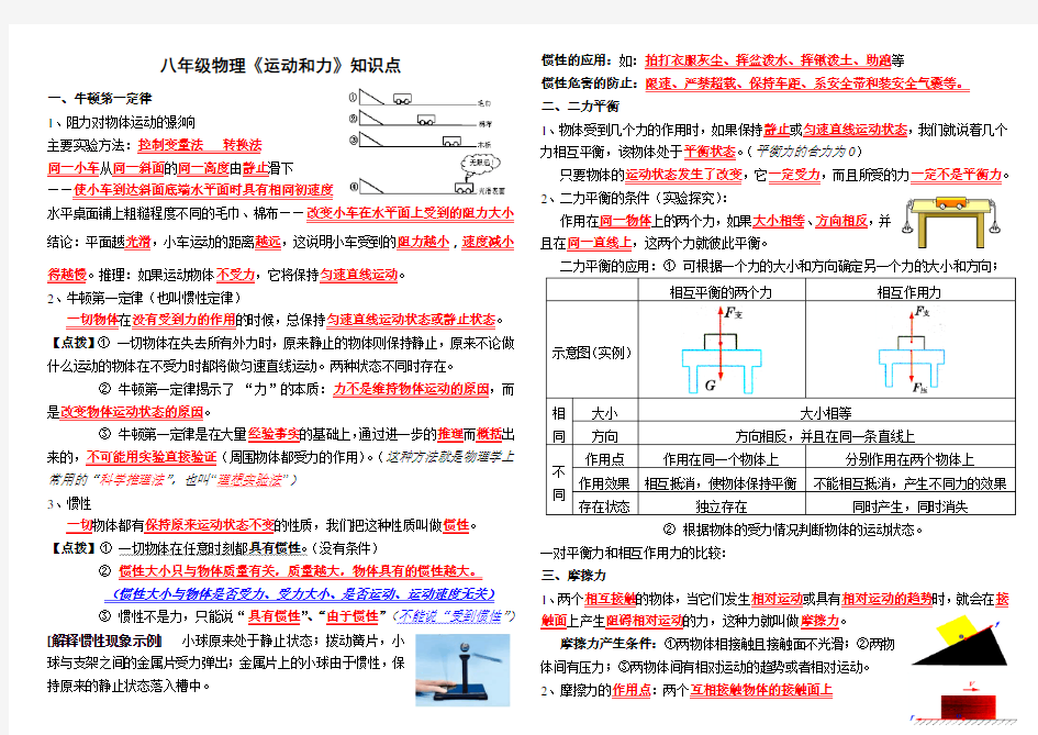 人教版八年级物理下册《运动和力》知识点精编