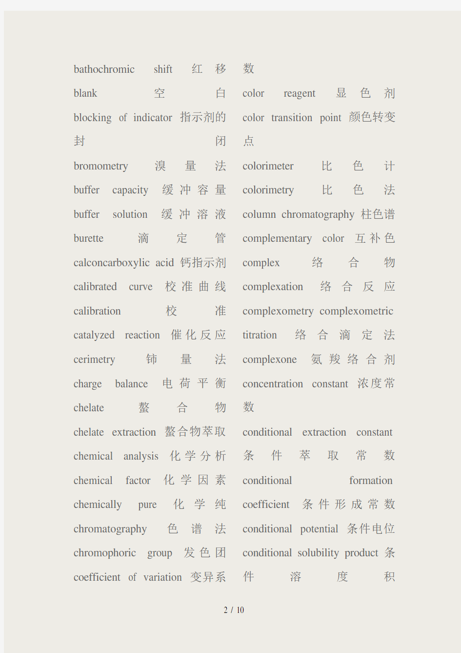 常用分析化学专业英语词汇