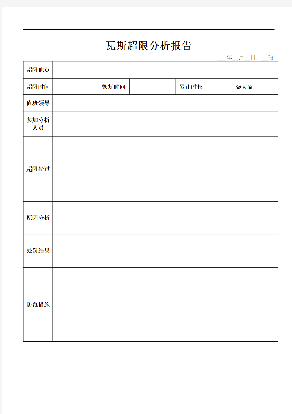 瓦斯超限分析处理报告