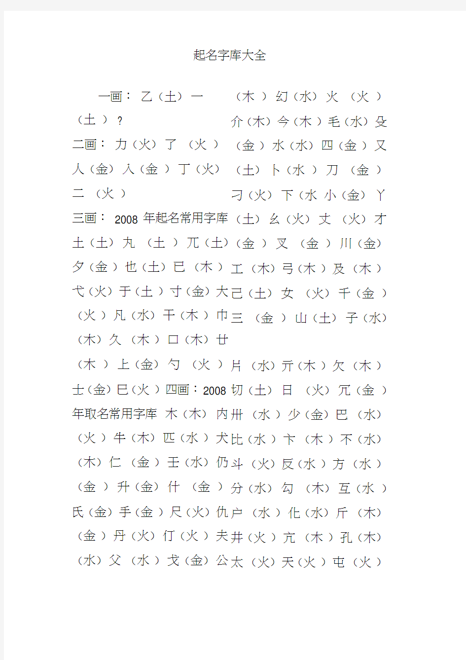 起名字库大全