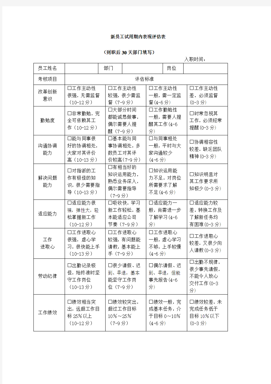 新员工试用期内表现评估表